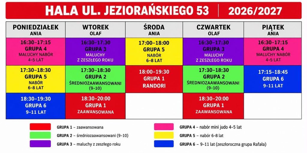 treningi-judo-kielce